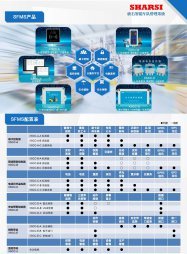 智能物流設(shè)備賦能現(xiàn)代企業(yè)管理 從叉車(chē)安全到廠區(qū)數(shù)字化