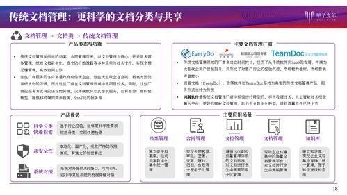 文檔管理產品如何通過協同作業與知識化賦能，革新招生輔助服務