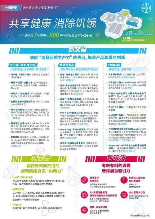 拜耳中國總裁周曉蘭 以本土化戰(zhàn)略深耕中國市場，持續(xù)貢獻健康與農業(yè)價值